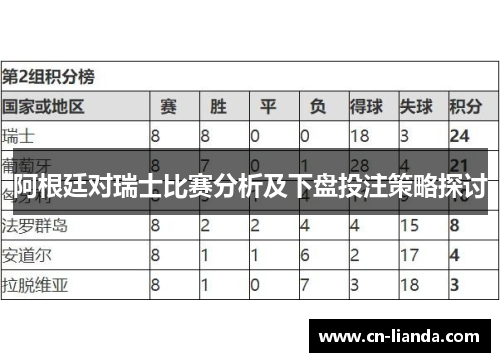 阿根廷对瑞士比赛分析及下盘投注策略探讨