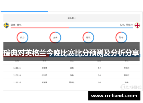 瑞典对英格兰今晚比赛比分预测及分析分享