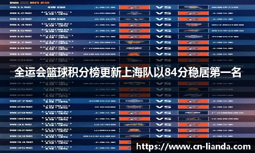 全运会篮球积分榜更新上海队以84分稳居第一名