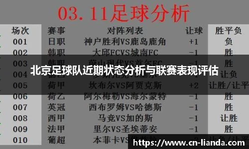 北京足球队近期状态分析与联赛表现评估